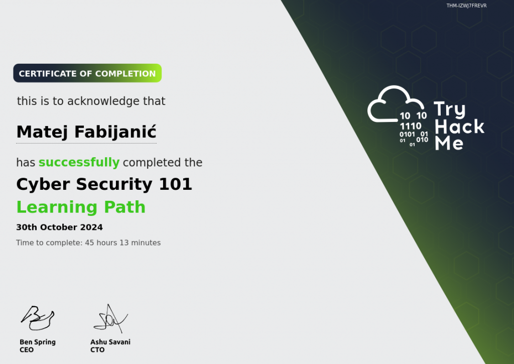 Try Hack Me: Cyber Security 101 Learning Path